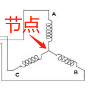 3.1-5
